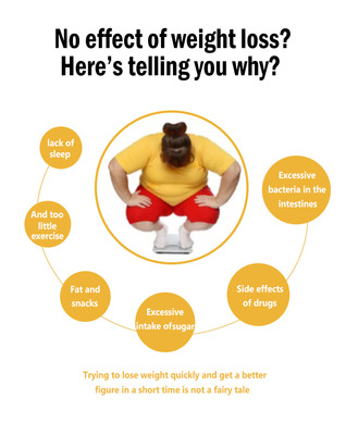 合肥代餐粉OEM貼牌代加工服務(wù)——價格優(yōu)惠，品質(zhì)可靠